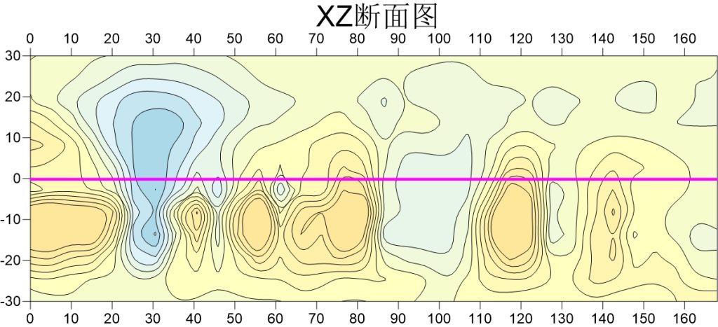 kzsb03 2