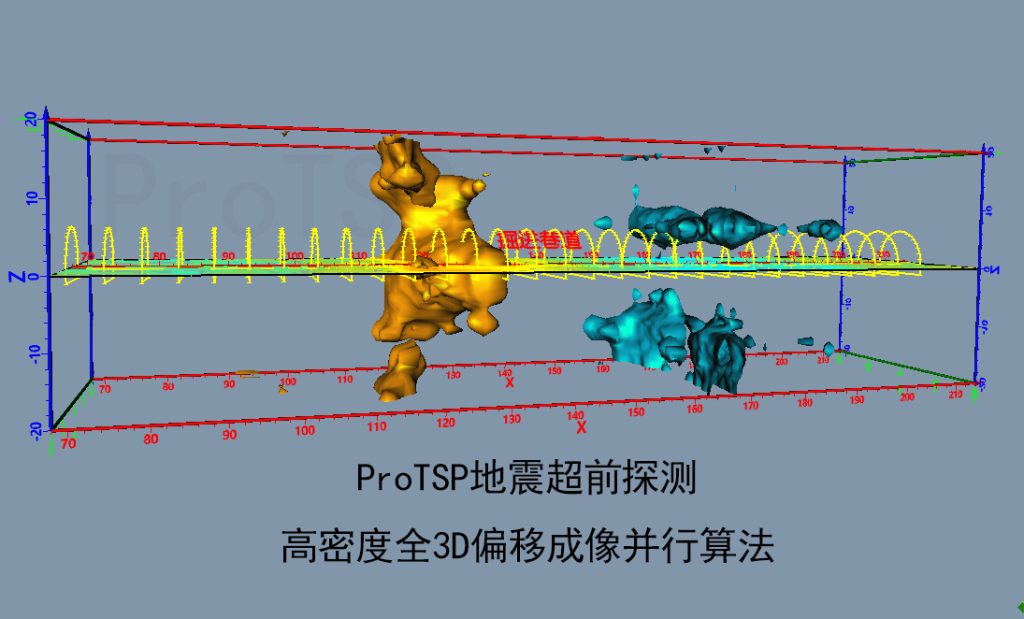 tsp地震超前探成果9